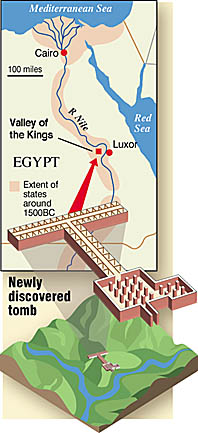 graphic showing egyptian tomb discovery