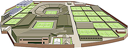 3D drawing of Wimbledon tennis grounds